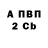 МЕТАДОН мёд Serge Ba